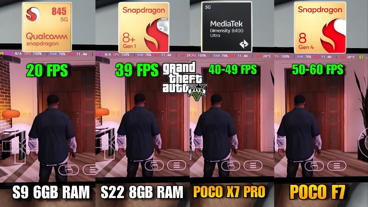 GTA 5 ANDROID CONFIGURAÇÃO