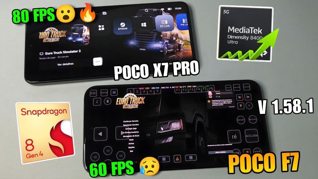 EURO TRUCK SIMULATOR 2 ANDROID