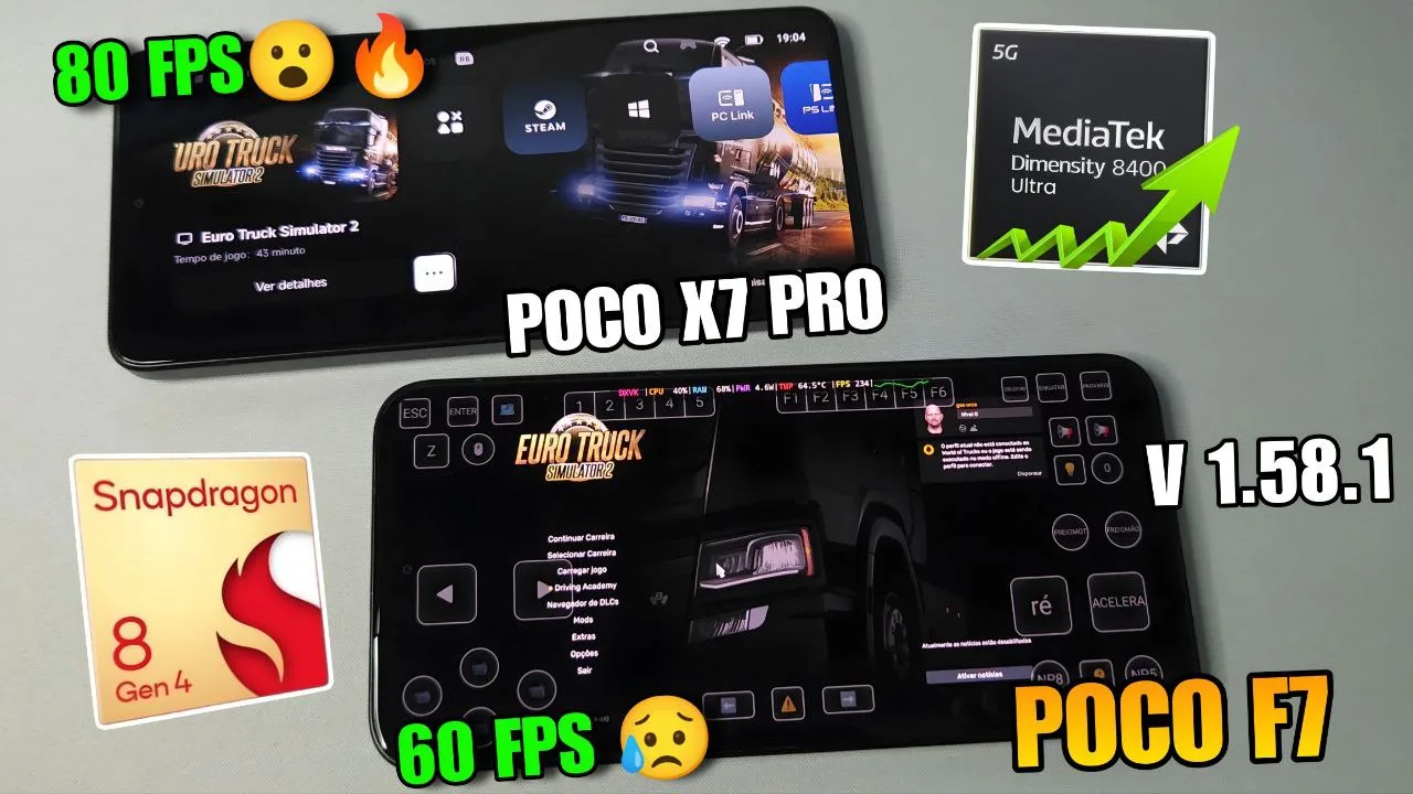 EURO TRUCK SIMULATOR 2 ANDROID