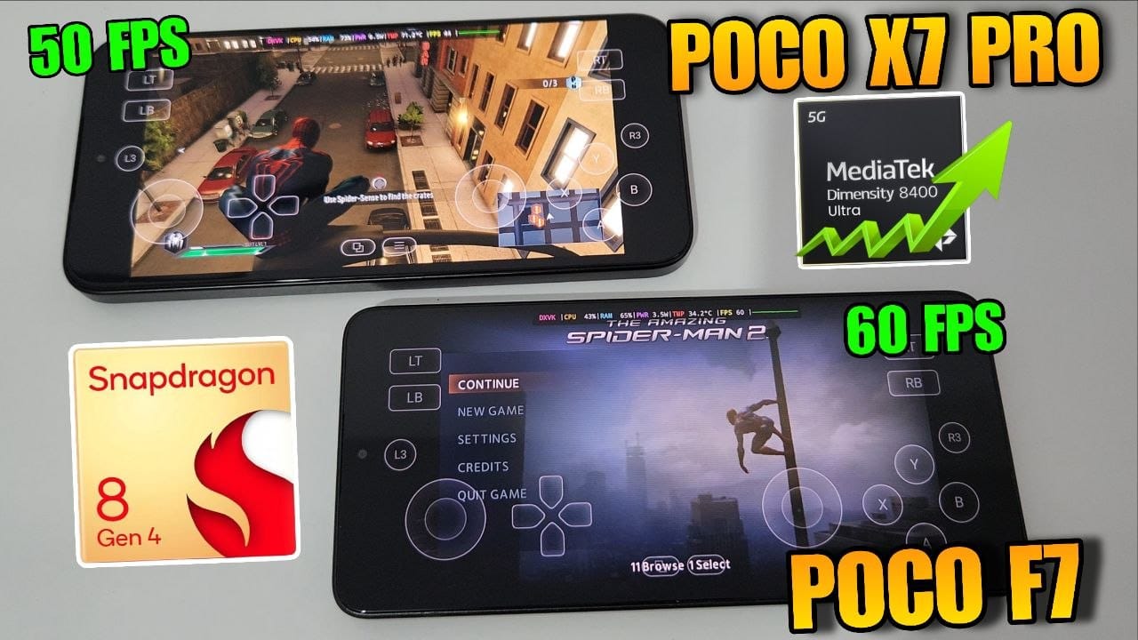 THE AMAZING SPIDERMAN 2 ANDROID