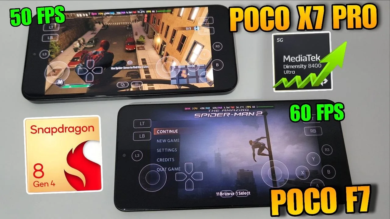 THE AMAZING SPIDERMAN 2 ANDROID